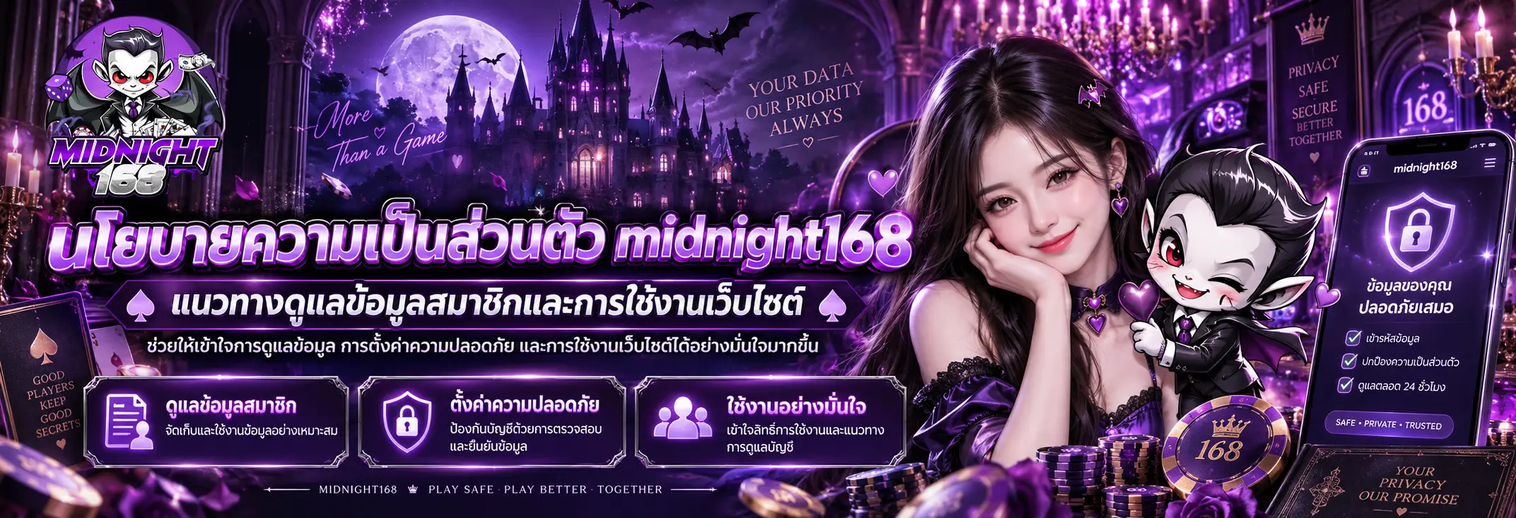 นโยบายความเป็นส่วนตัว midnight168 แนวทางดูแลข้อมูลสมาชิกและการใช้งานเว็บไซต์